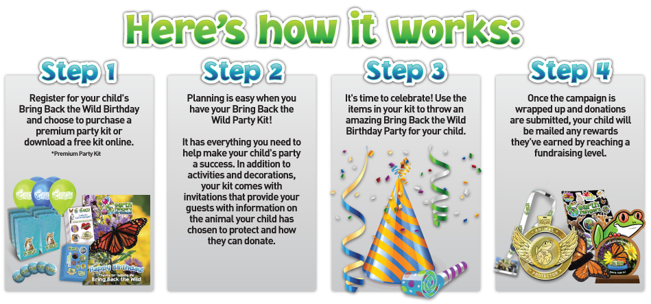 Here's-how-it-works-