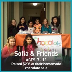 WallOfFameKids-Sophia and Friends