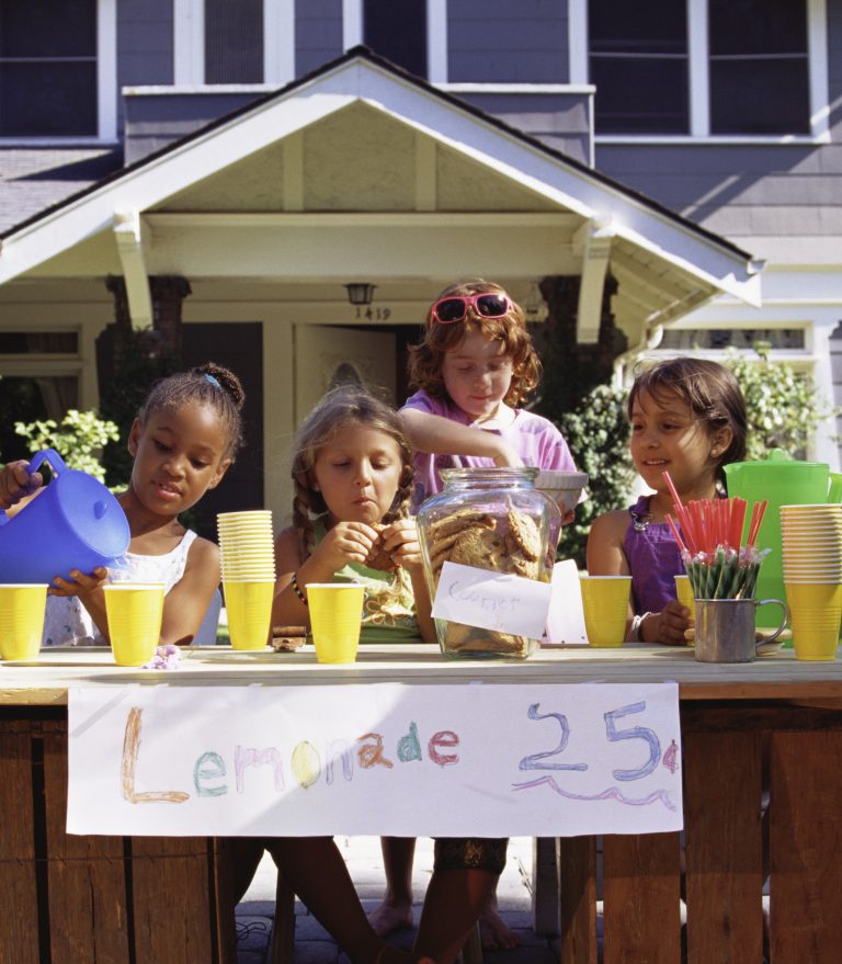What’s YOUR fundraising personality? Take the quiz!