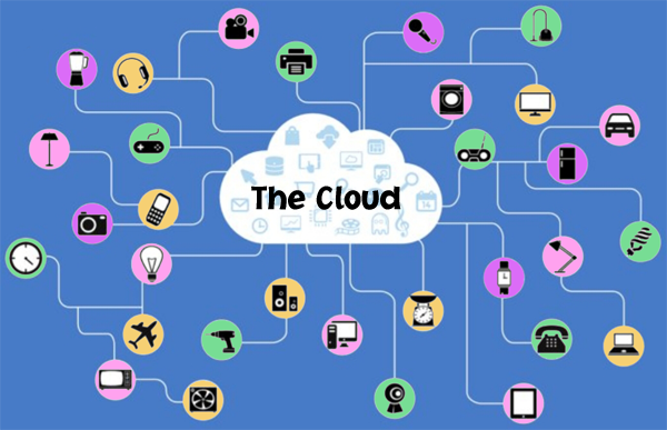 What makes a smart device so smart?